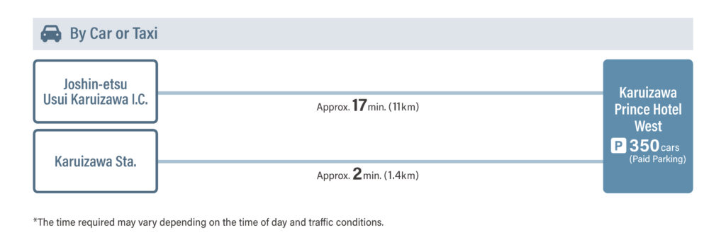 karuizawawest_EN02-1024x339