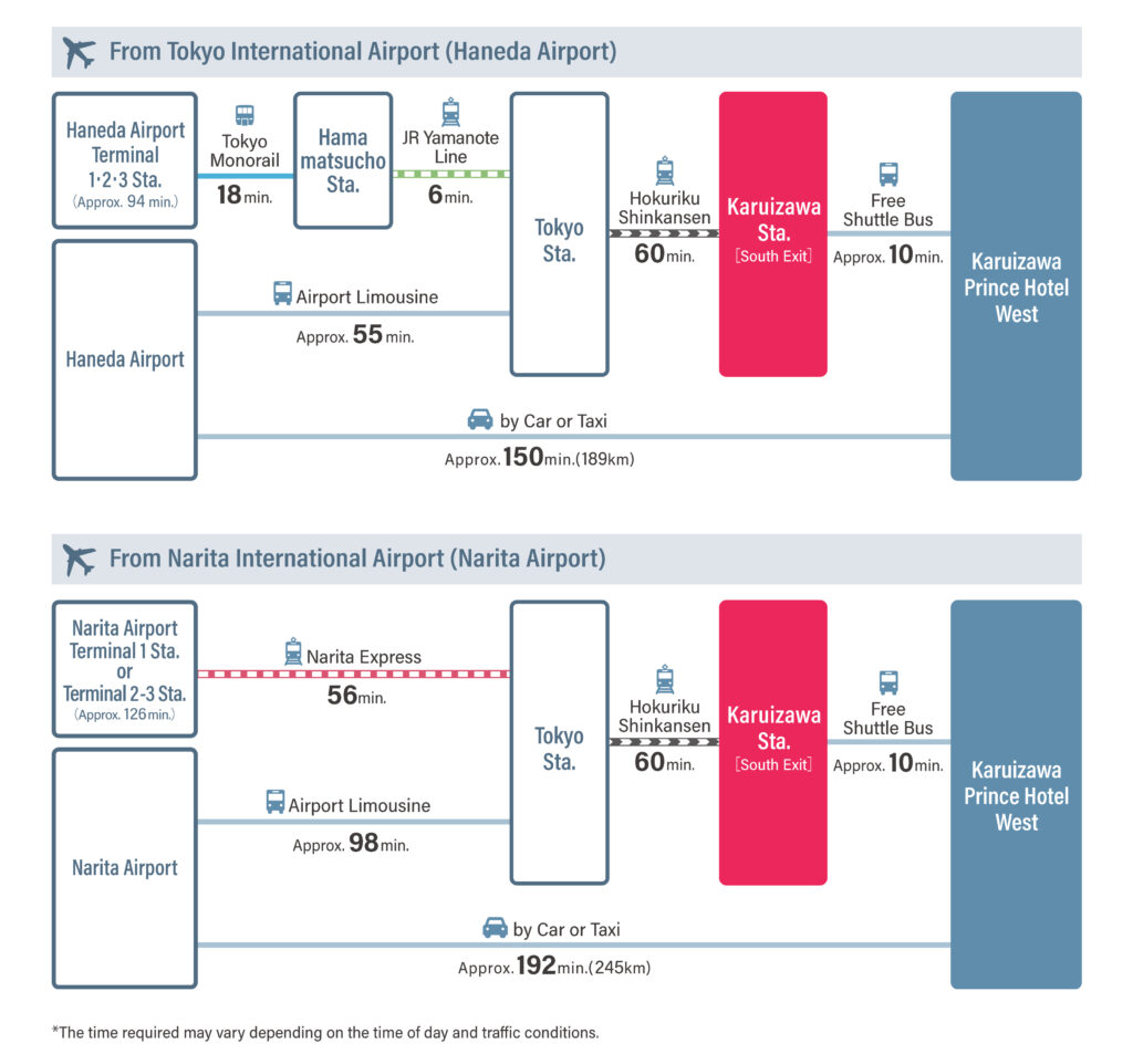 karuizawawest_EN03-1024x953